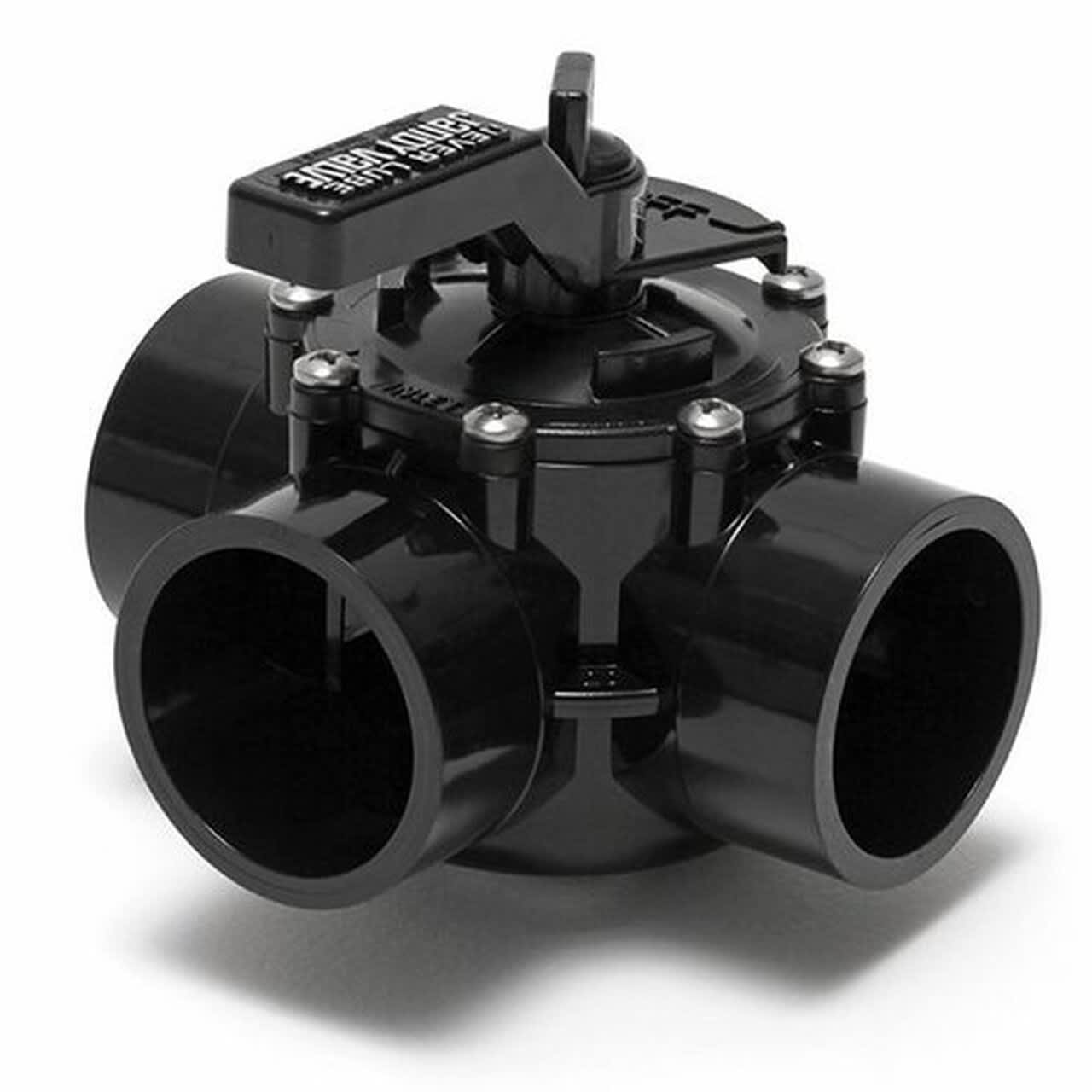 2-2 1/2 - Neverlube 3 Way Black