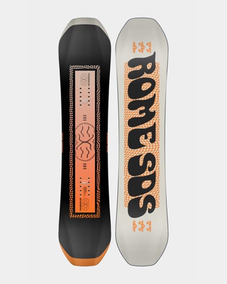 RENTAL Minishred Board W24 100CM