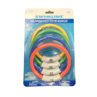 Numbered Dive Rings